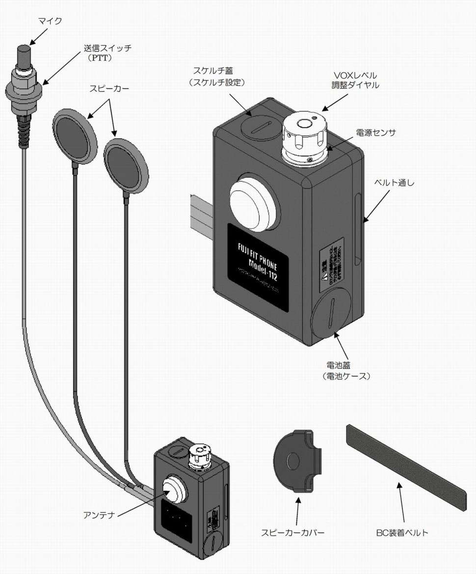 M-112  構(gòu)成図